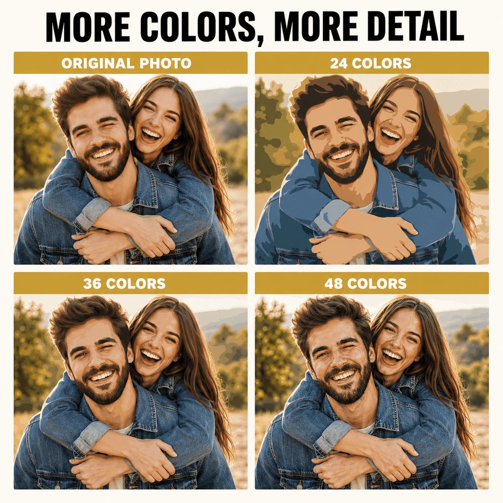 The same photo as a paint by numbers canvas with 24, 36 and 48 colors